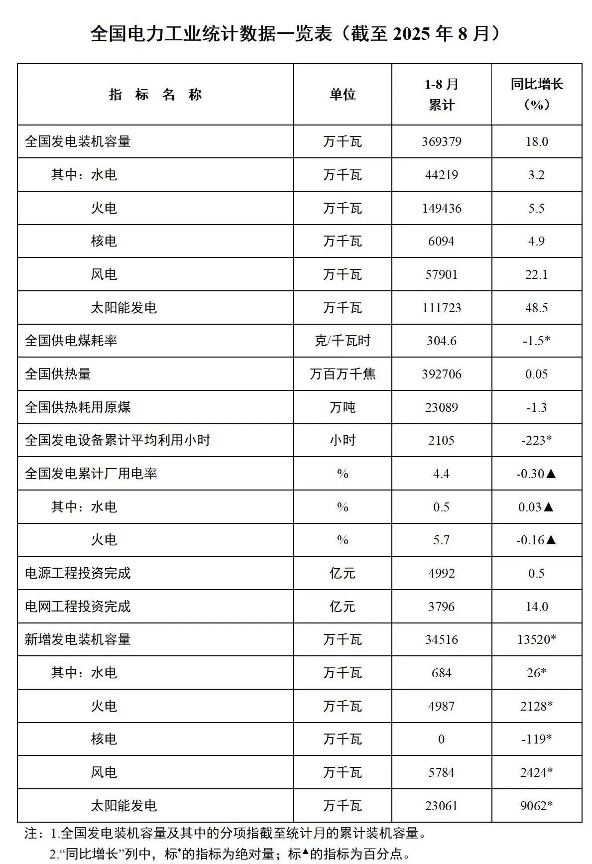 250928082729.png 55b1edf1-7d94-4b71-a4d5-d5edf1cc59a3.png