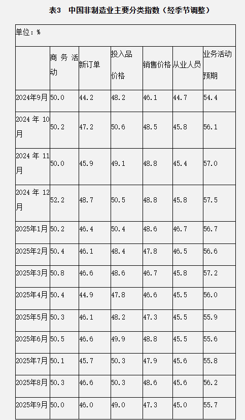 250930054732.png image.png