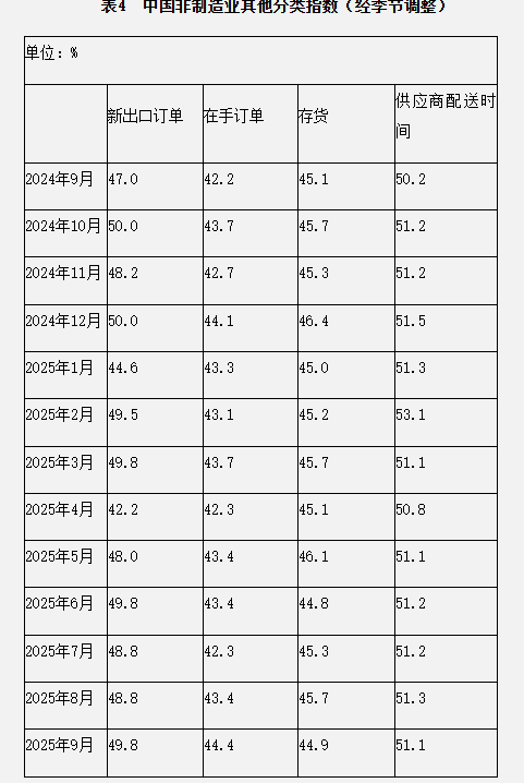 250930072444.png image.png