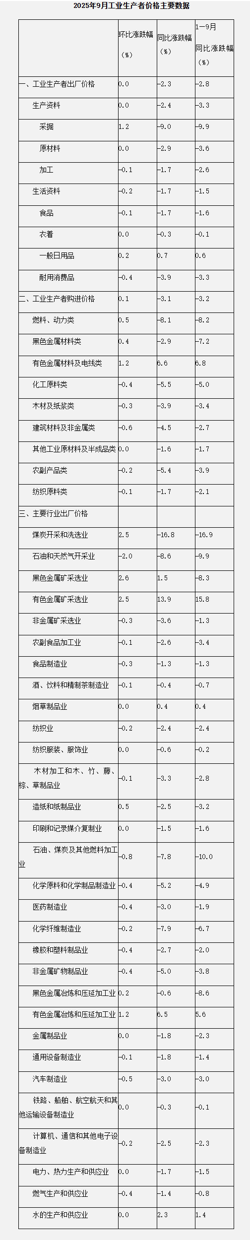 251015036456.png 11.png