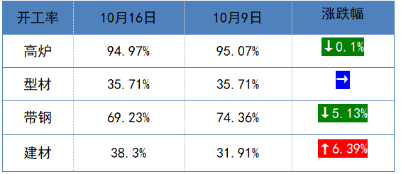 251018006220.png 4ddaceaa-a6a6-4003-9908-ace82f817851.png