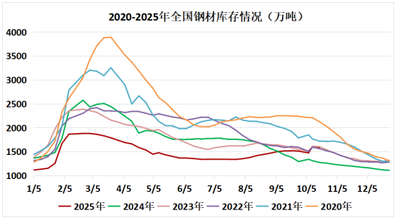 251018054747.png fa77a7e6-ef5e-4302-a1e4-fcfb63ef9f94.png