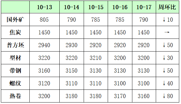 251018057595.png 93d1abf9-24da-4159-81e1-c0331c554031.png