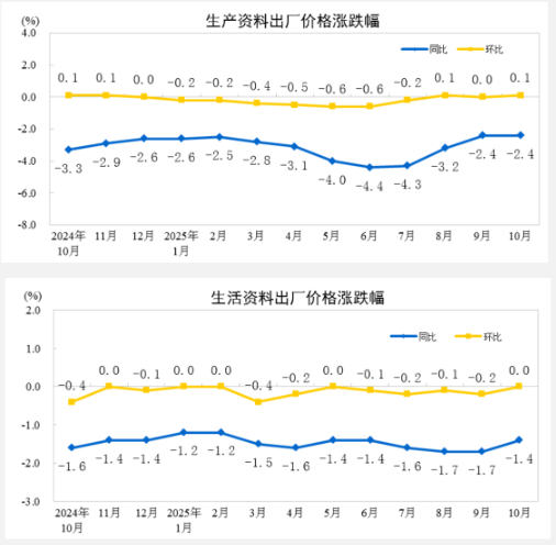 251110040497.png image.png