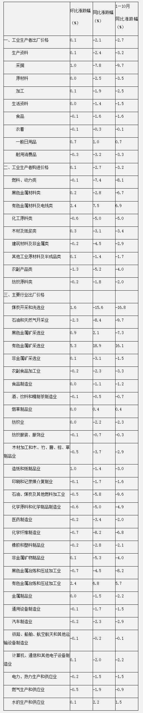 251110061837.png 22222.png