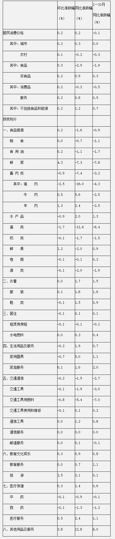 251110096682.png 1.png