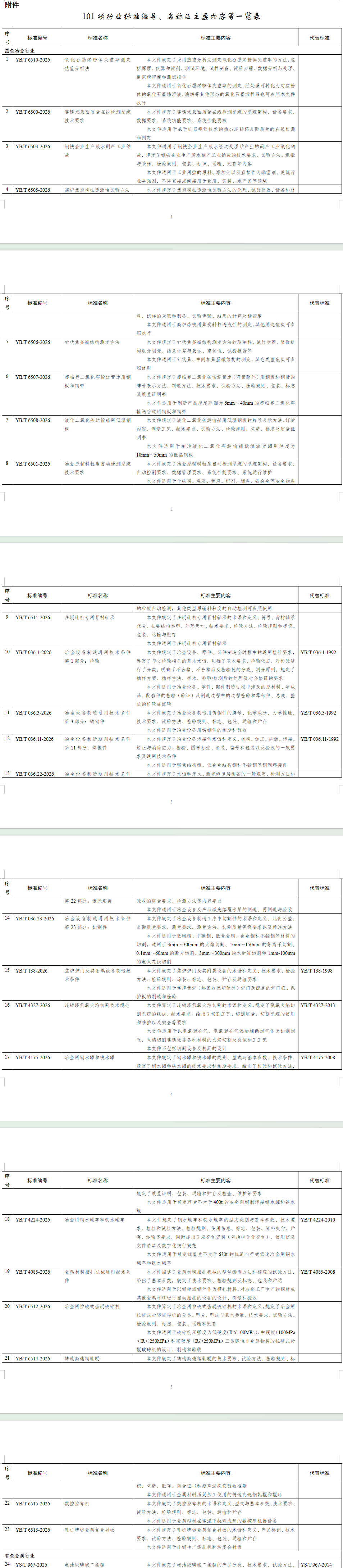 260129027357.png fd2bfae0-c41b-4821-9ed8-72ef9d241d3a.png