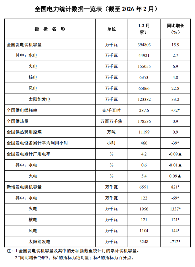 260326006150.png d60ff1ac-590f-46fa-a988-0a29c0cb504a.png