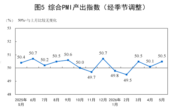 260601041591.png image.png