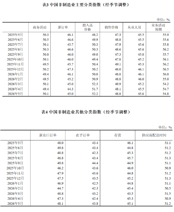 260601069131.png image.png