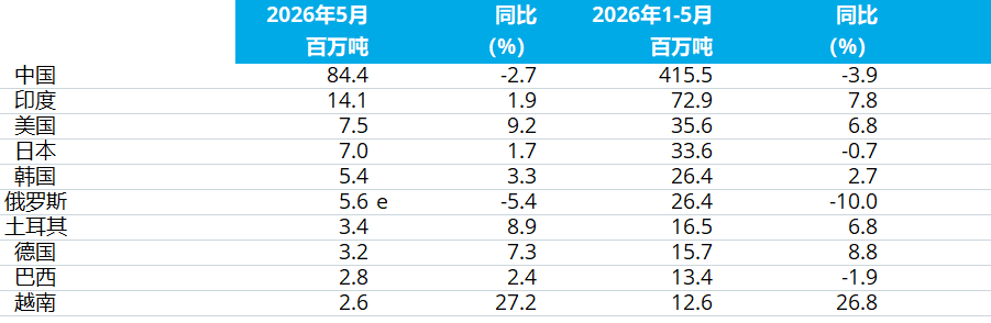 05f28c2a-cd06-4d79-b365-a30f0ab25ae3.png