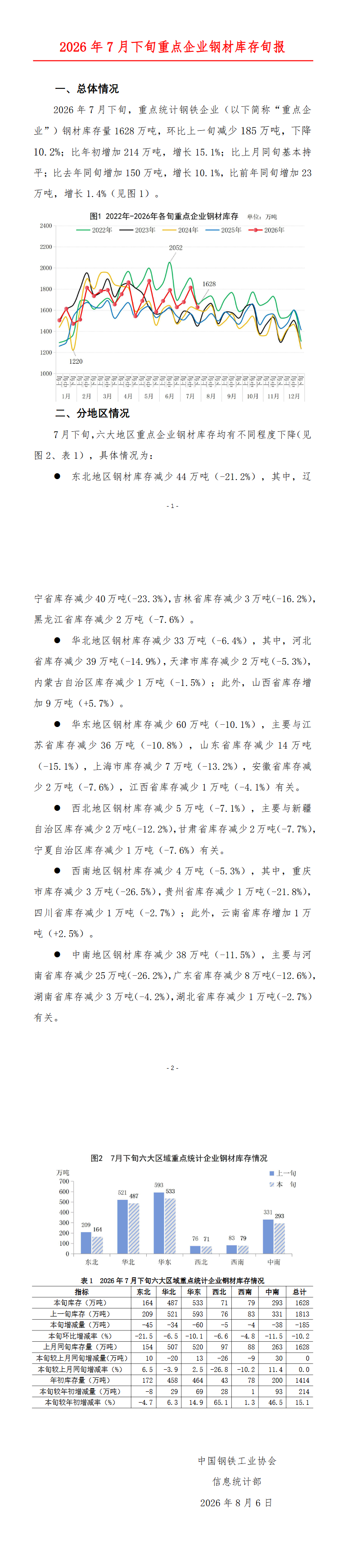 260807016198.png 73195ff4-800d-436f-bd7a-7a0bd021f3d2.png